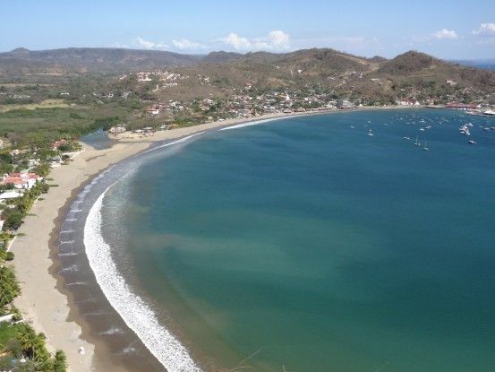 Nicaragua-san-juan-del-sur-ocean